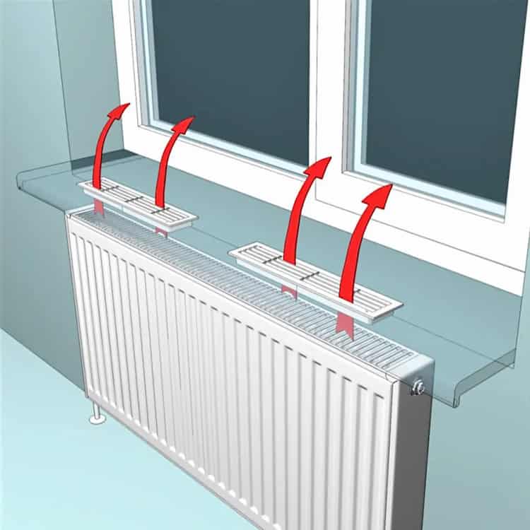 schemat cyrkulacji ciepłego powietrza z grzejnika przez kratki wentylacyjne w parapecie w celu ogrzania okna