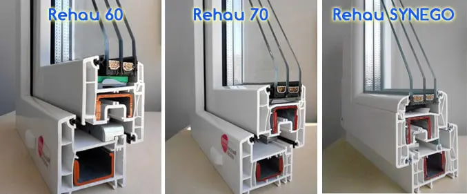 porównanie profilów okiennych REHAU 60, REHAU 70 i SYNEGO w przekroju z szybą zespoloną dwukomorową