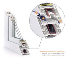 KORSA ENERGY-SAVING (REHAU SYNEGO MD)