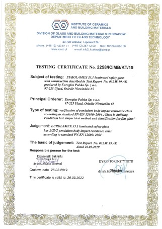 certificates