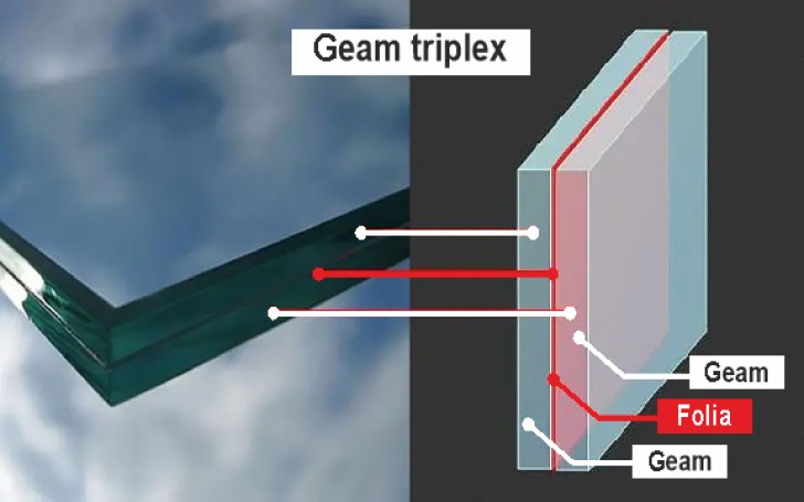Exemplu de geam triplex