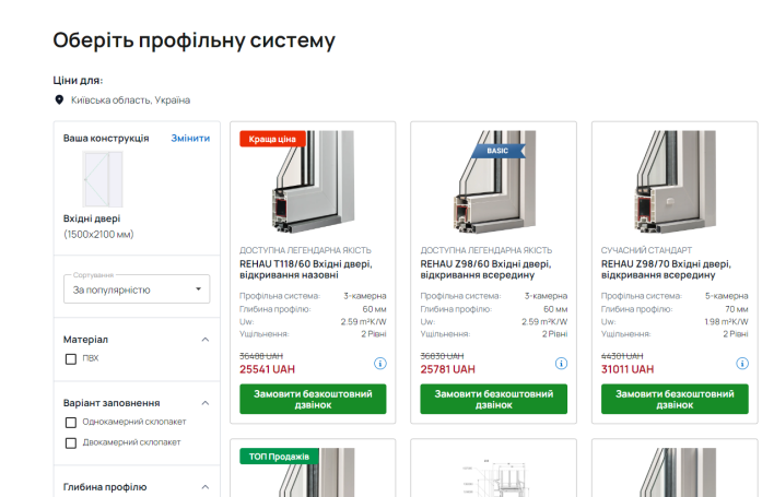 розрахунок ціни дверей - вибір профільної системи