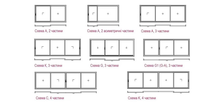 Схеми відкривання розсувних систем REHAU