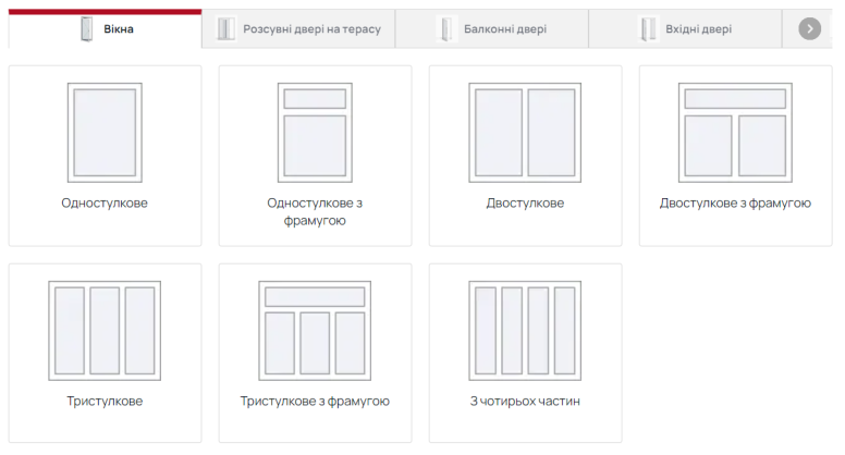 розрахунок вартості вікон - вибір форми вікна