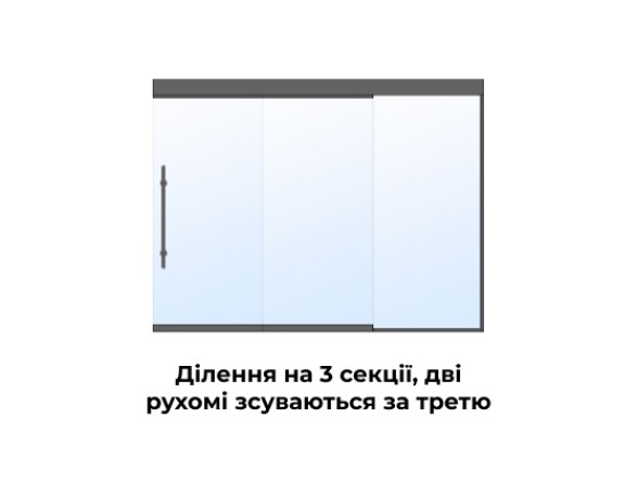 Варіанти конструкцій