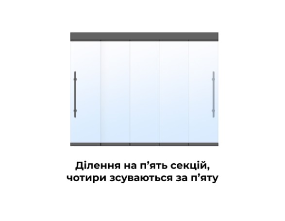 Варіанти конструкцій