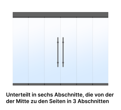 Gestaltungsmöglichkeiten