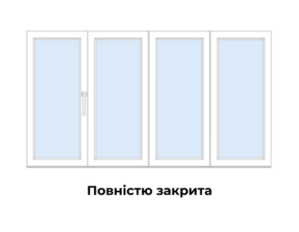 Варіанти відкривання