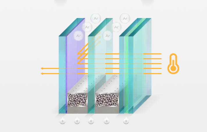 Heat-saving windows