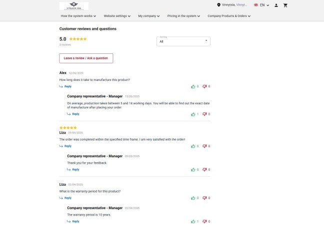 Customer reviews and questions