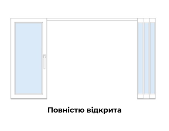 Варіанти відкривання