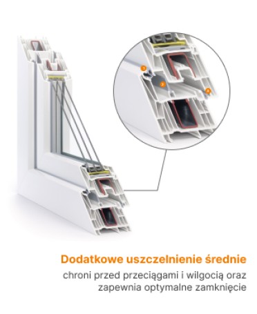 plastic windows