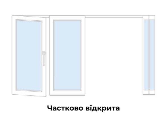 Варіанти відкривання